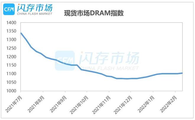 PC价格行情最新走势图，探索自然美景之旅的必备参考