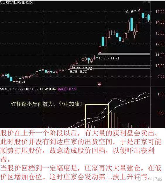 申昊股票，砥砺前行，变化中的自信与成就感之路