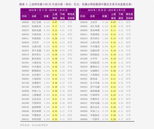 广东榕泰股票最新动态，自然美景探索之旅启幕