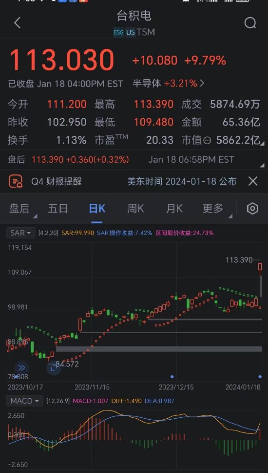 日韩股市高开，科技浪潮引领全球股市新纪元，智能交易体验成新趋势