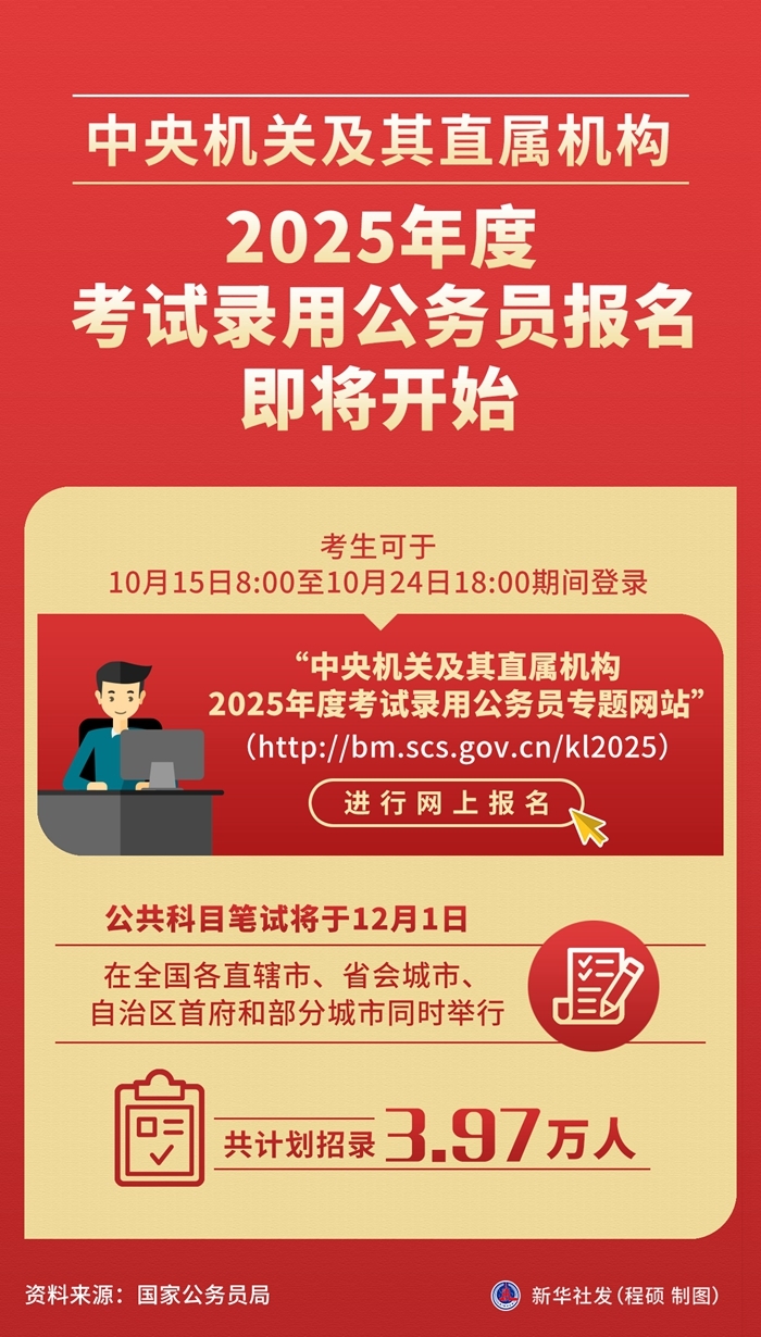 梦想起航，2025年公务员考试录用启程，友情与梦想的交织之旅