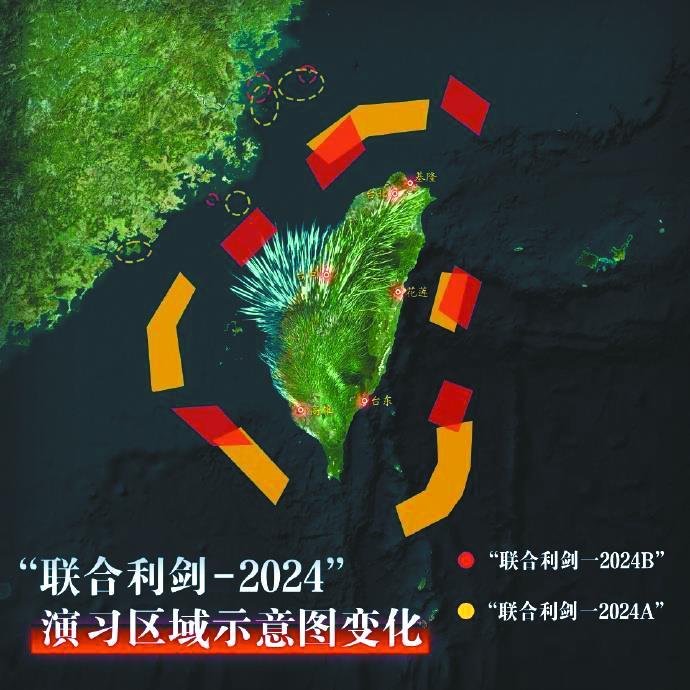 东部战区演习刺穿台湾豪猪防御,东部战区演习，刺穿台湾豪猪防御的先锋科技力量