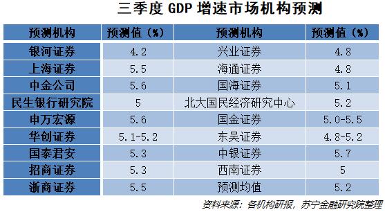 多部门公布前三季度经济数据，揭示经济走势的关键信号解读