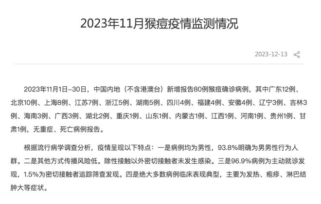 津巴布韦首次报告两例猴痘病例，全球关注与应对策略揭秘