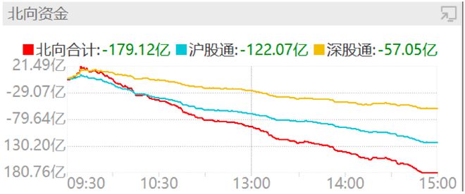 多部门公布前三季度经济数据，综合解读经济走势分析