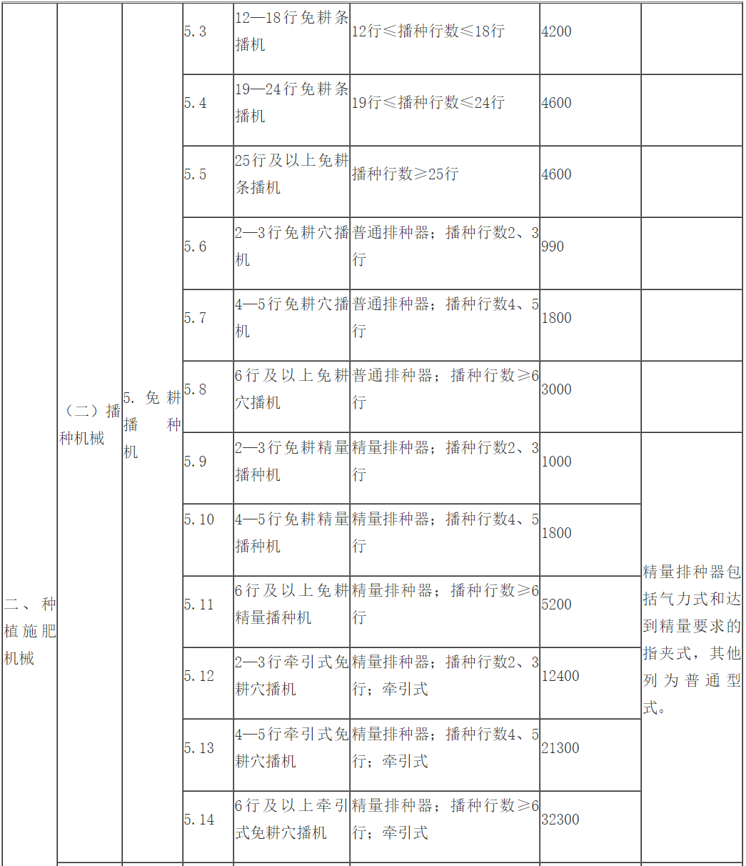 山东汇搜网络技 第1104页