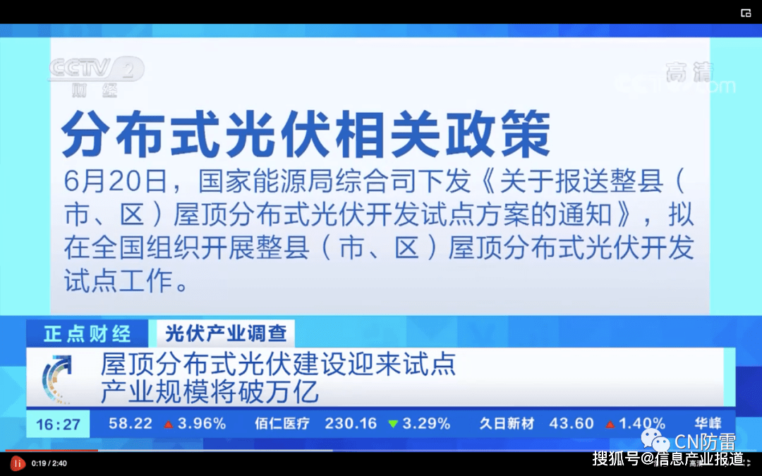 教育支出