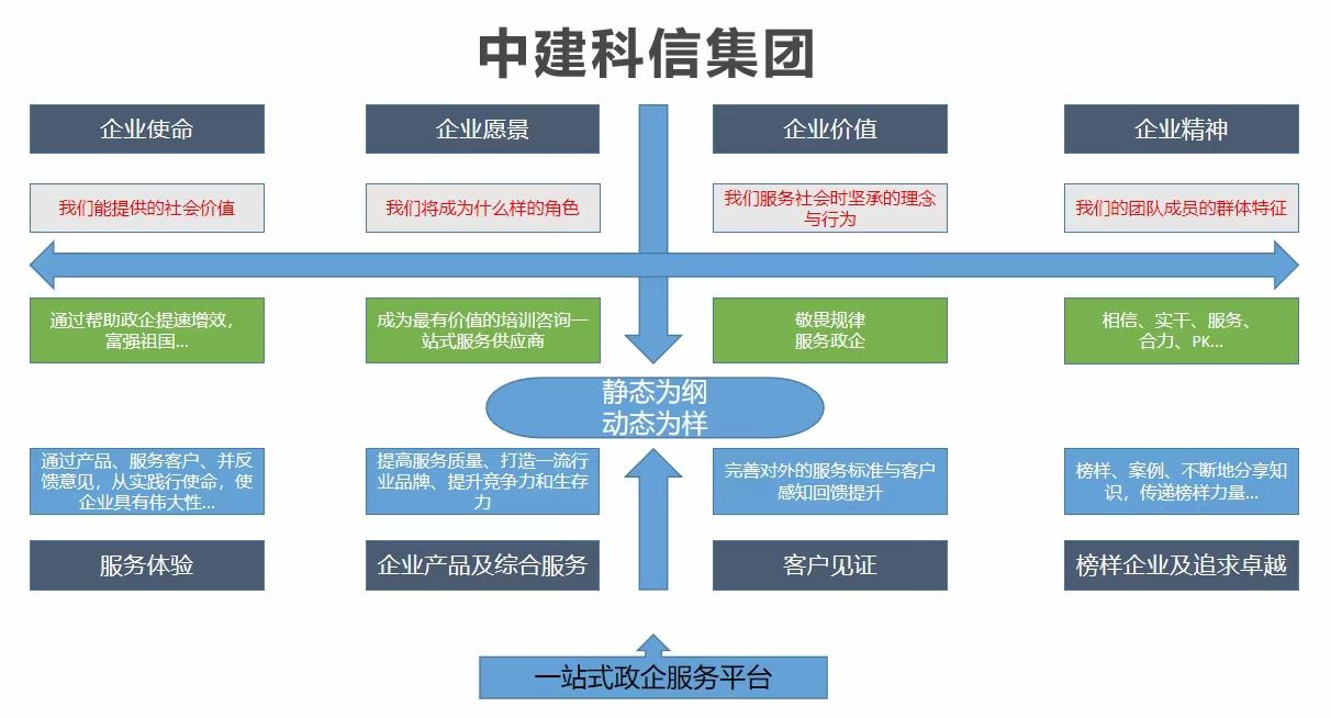 中央大规模置换存量隐性债务，策略、影响及展望