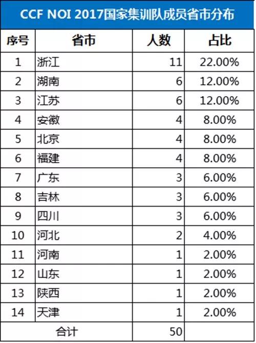 2024年澳门开奖结果，最新正品解答落实_The71.92.97