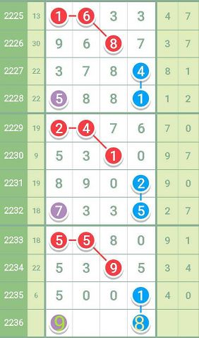 王中王最准一肖100免费公开，最佳精选解释落实_GM版9.38.2