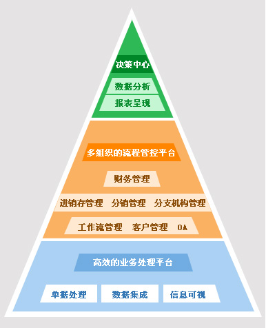 铁路公路涂料 第1116页