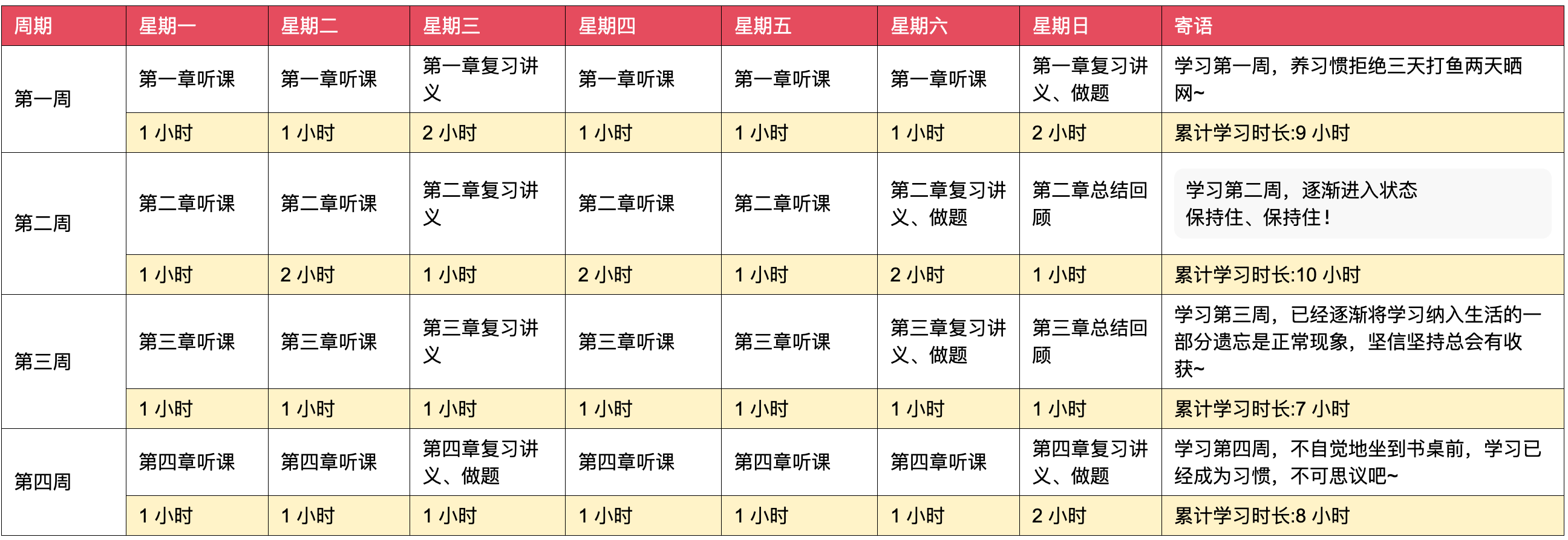 二四六香港资料期期准一，最新答案解释落实_ios77.72.24