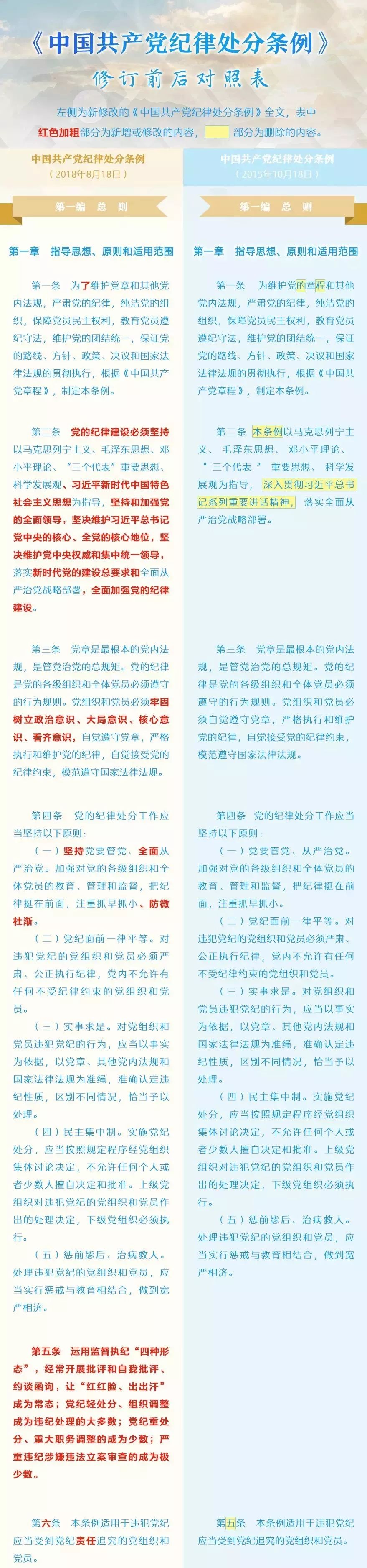 二四六香港资料期期准千附三险阻，最佳精选解释落实_ios71.95.7