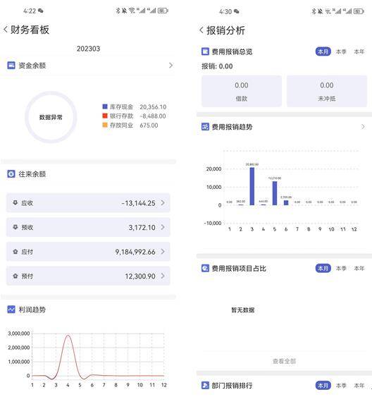 管家婆一肖一码取准确比必，最新热门解答落实_iPad16.57.93