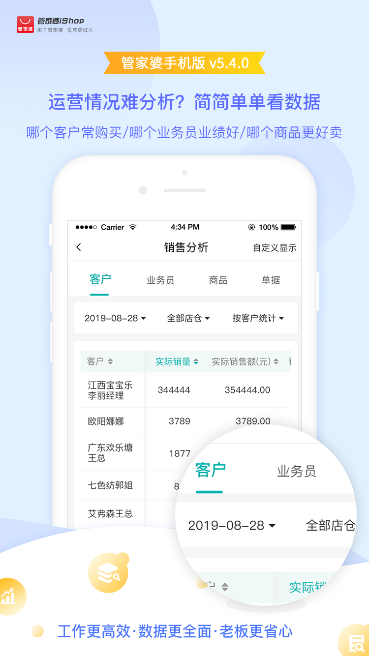 管家婆一笑一马100正确，数据资料解释落实_iShop96.9.35