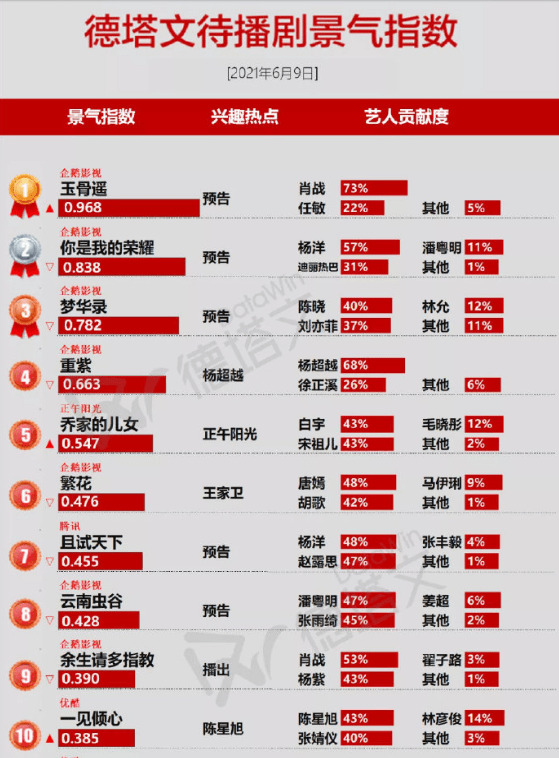 2024新澳门全年九肖资料，最新热门解答落实_The75.70.3