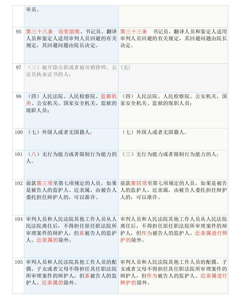 一码一肖100%的资料，数据资料解释落实_V版42.86.1