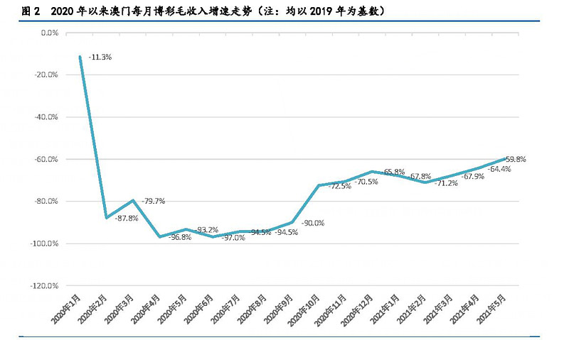 新澳门彩历史开奖记录走势图，动态词语解释落实_The71.92.97