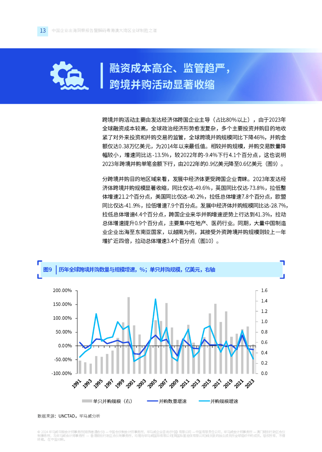 奥门2024年最新资料，绝对经典解释落实_战略版84.69.22