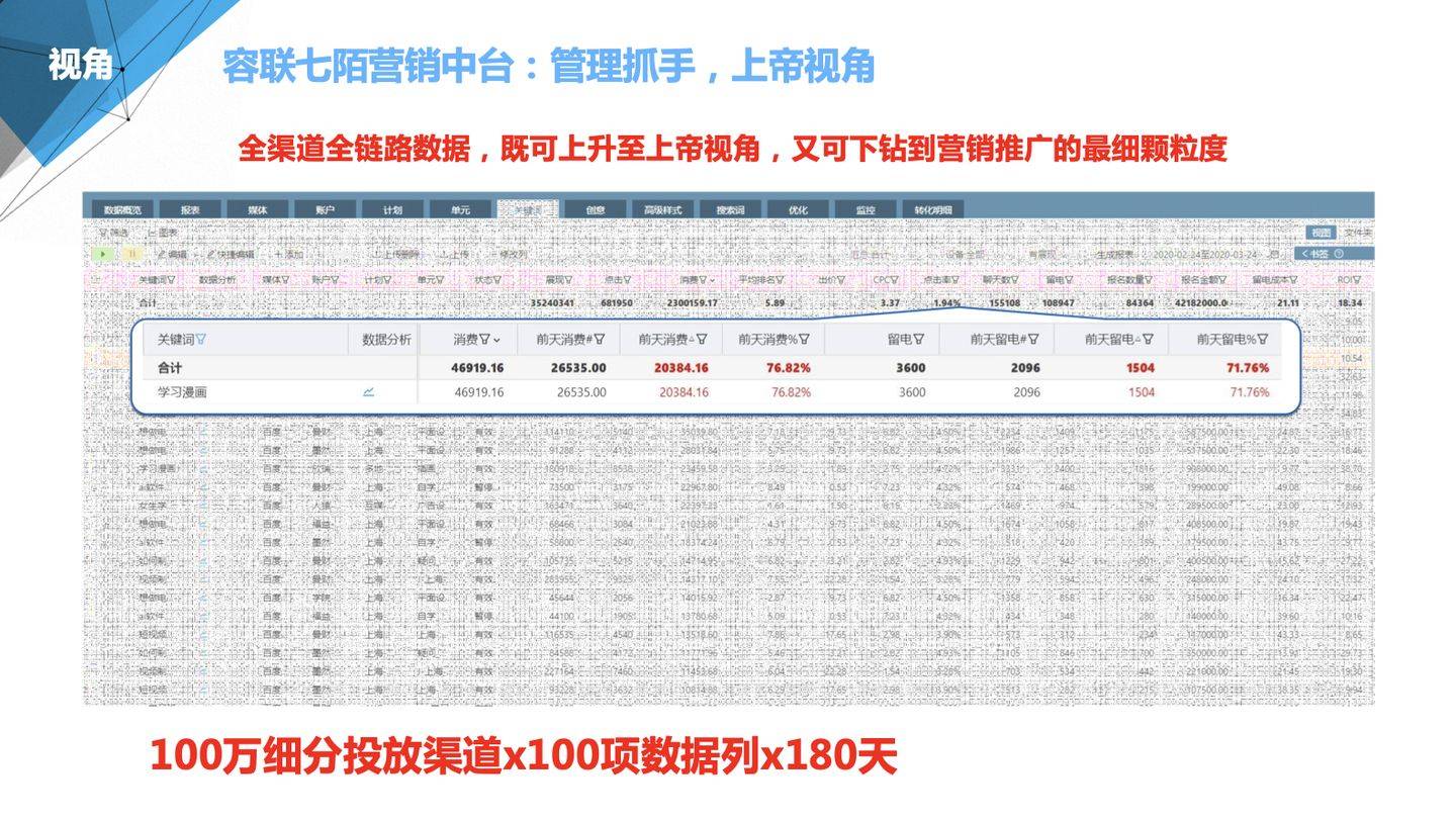 管家婆一哨一吗100中，最新热门解答落实_网页版47.68.89