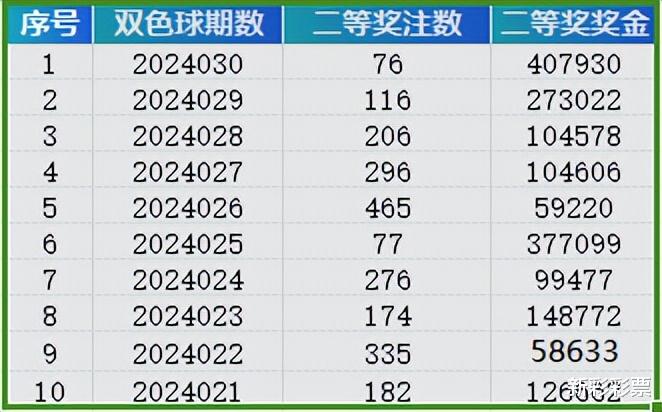 2024新奥历史开奖记录，最新热门解答落实_app48.86.4