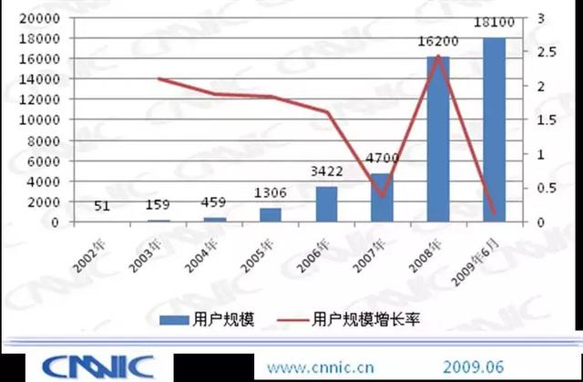 爱玛市值大幅缩水背后的逆袭与挑战，变化中成长，自信成就未来