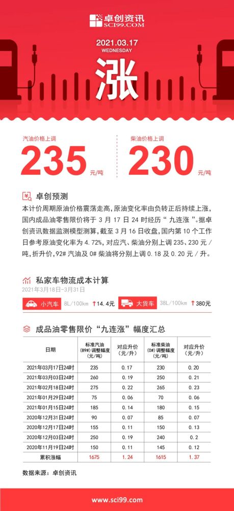 2024澳门特马今晚开奖结果出来,实用方法解析落实_Max15.624