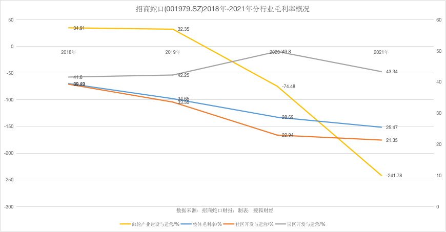 第4614页