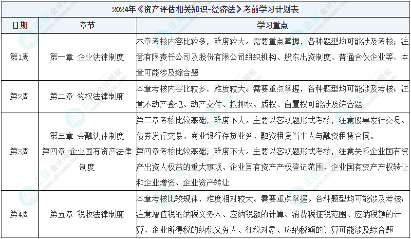 澳门资枓免费大全十开资料,结构化计划评估_财务集71.333