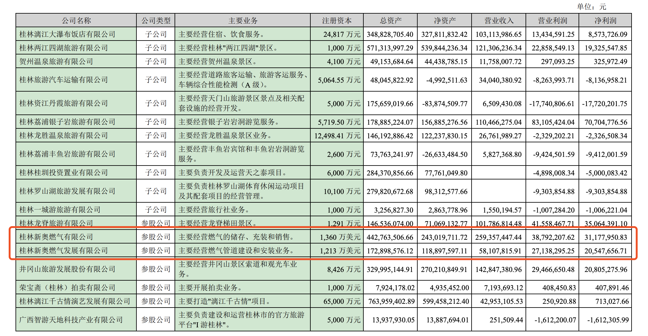 2024新奥正版资料免费提供,精确研究解答解释疑问_游玩款54.929