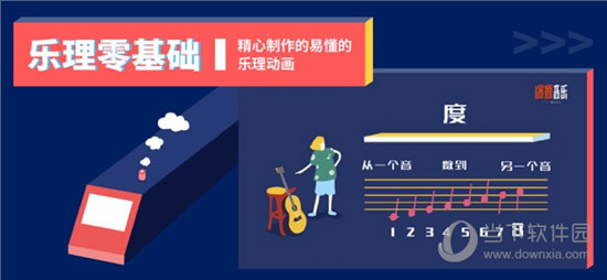铁路公路涂料 第1182页