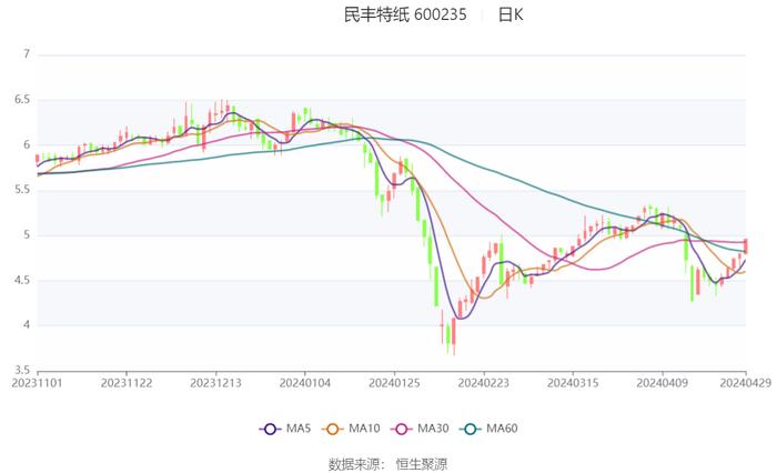 新奥门资料大全正版资料2024,实践策略设计_预约版7.861