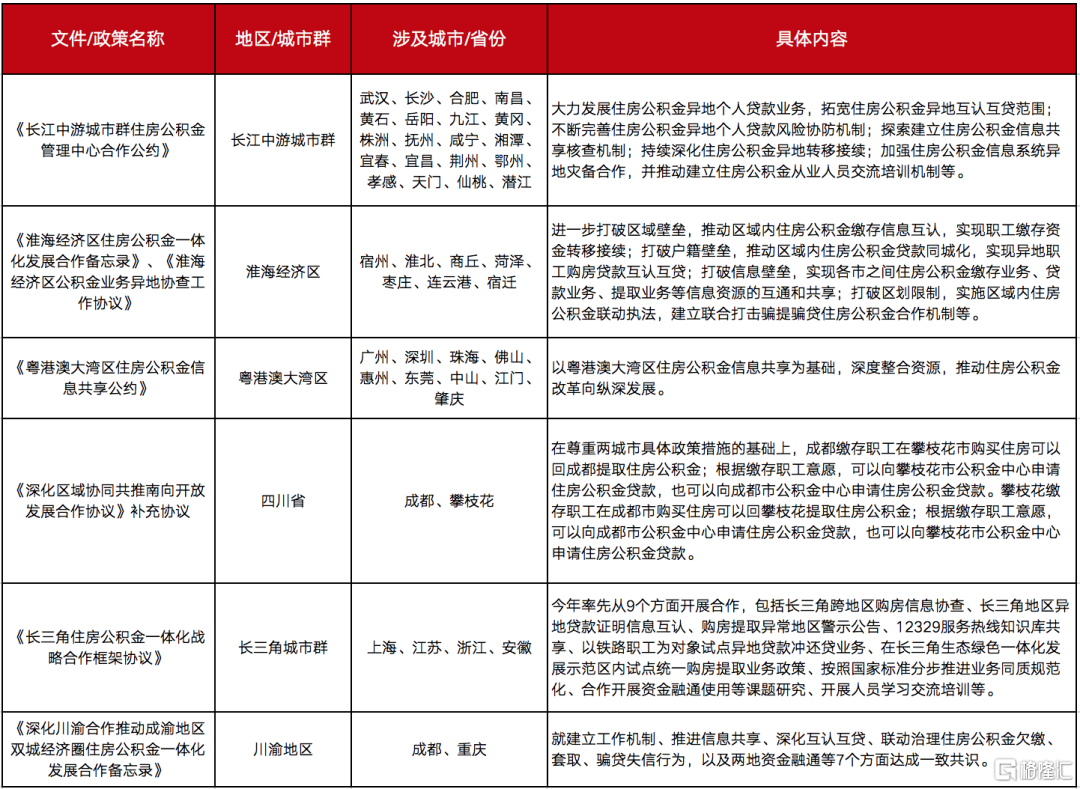 新澳天天开奖资料大全,视察解答解释落实_专注集34.242