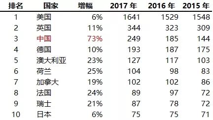 2024澳门今晚开奖记录,细致解析解答解释现象_竞技集61.977