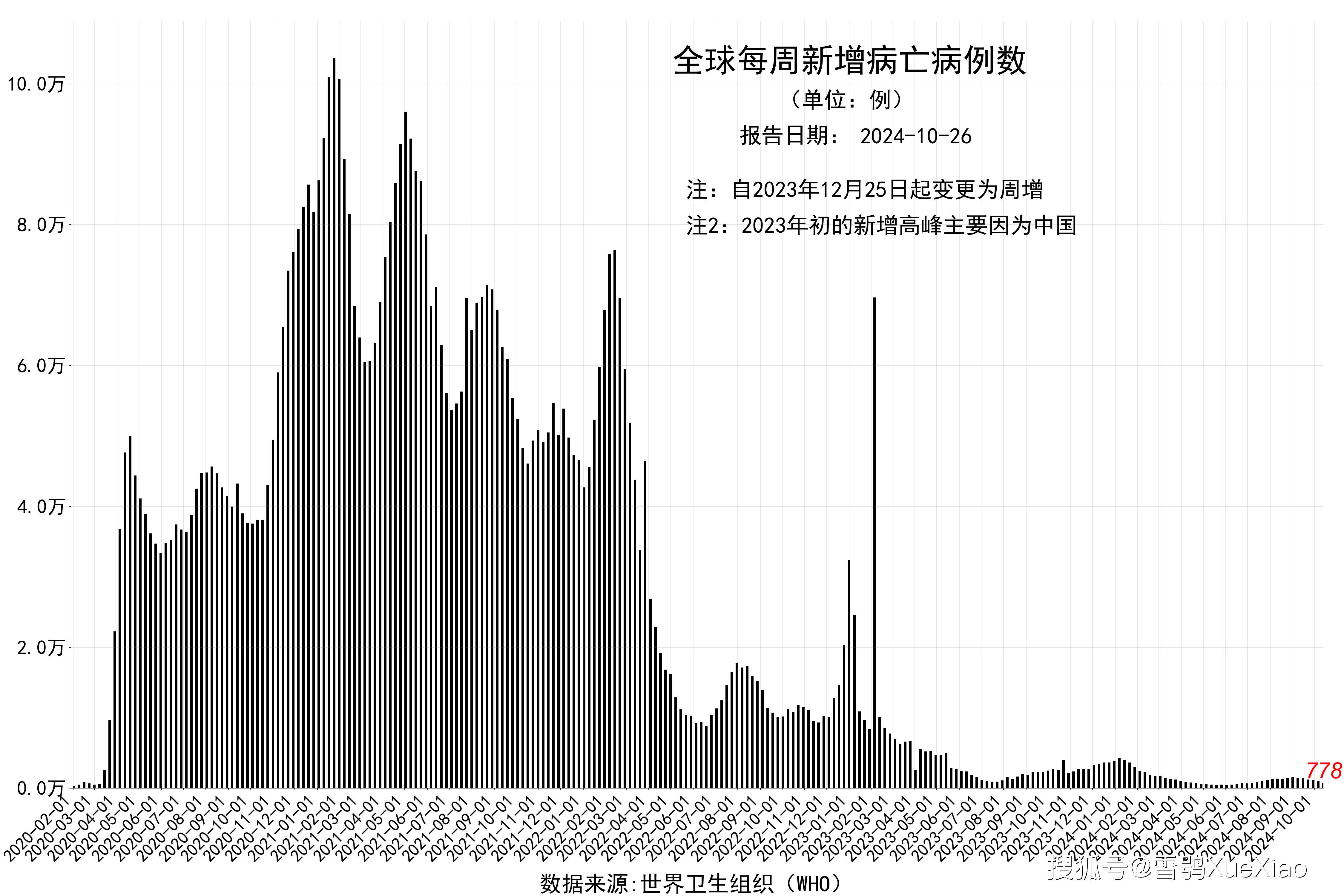 2024新澳免费资料大全浏览器,实践经验解释定义_CT16.588