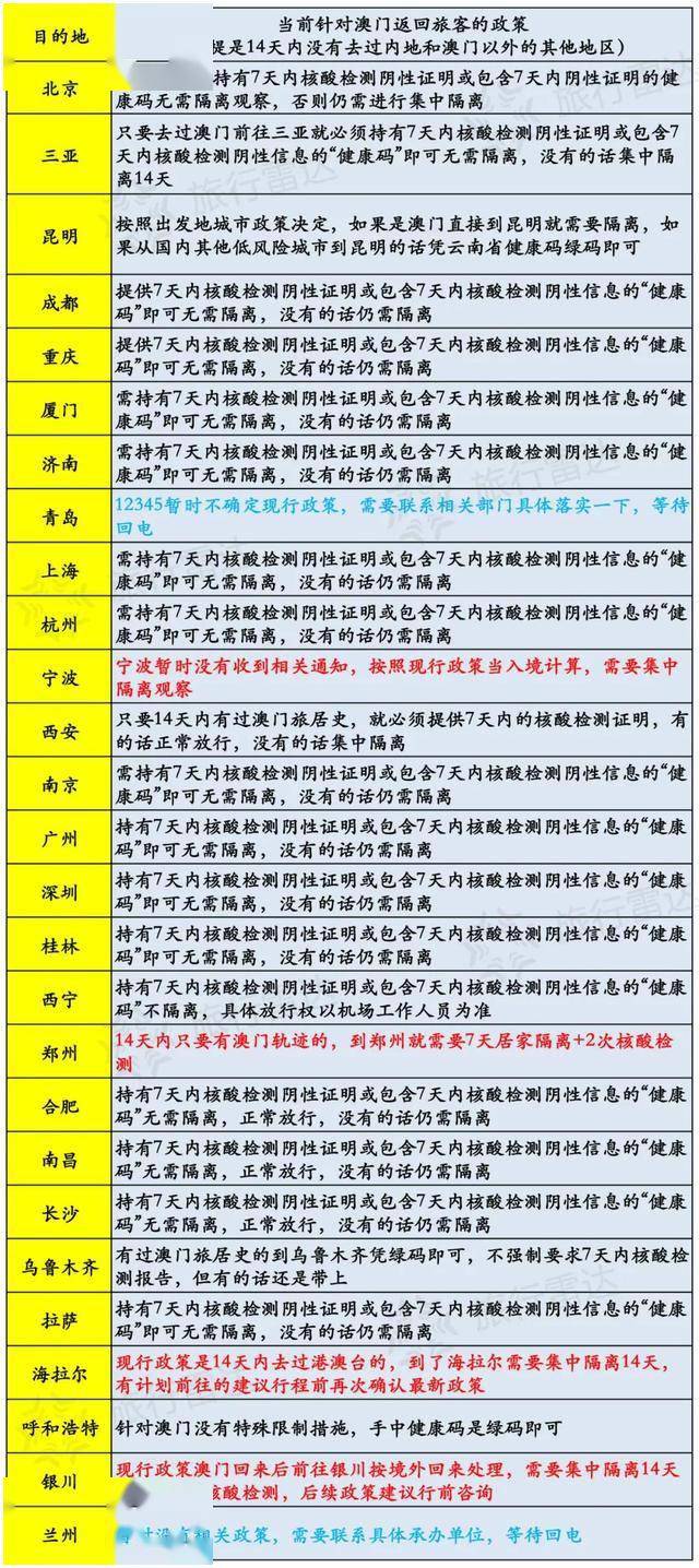 互联网信息服务 第1134页
