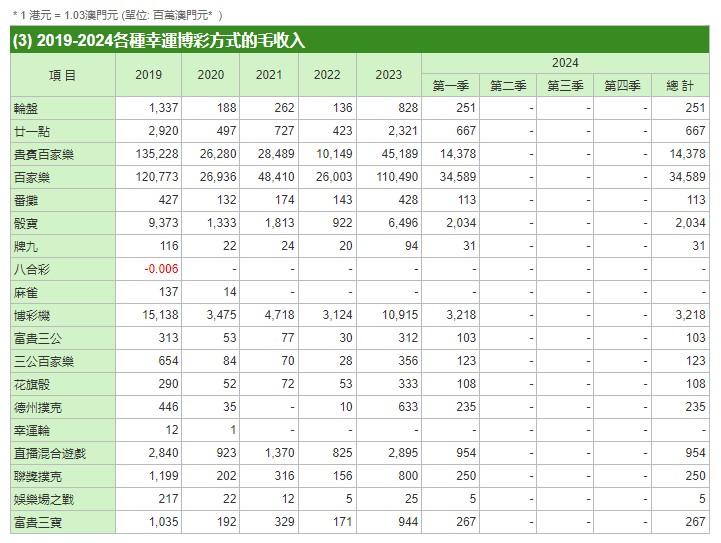 澳门一肖一码100准免费,快速反馈方案落实_积极款50.877