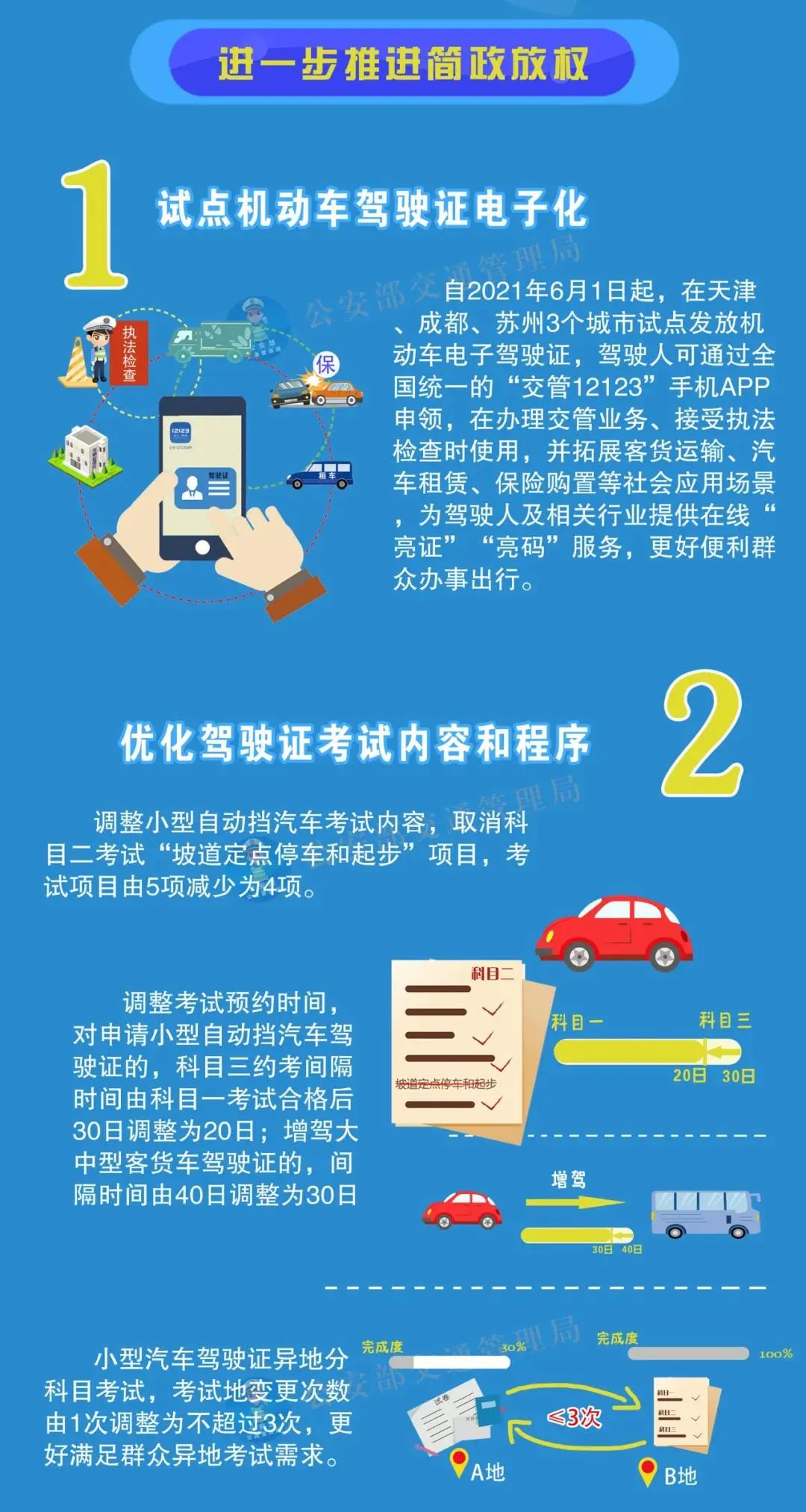 2024管家婆精准资料第三,敏捷策略探讨落实_ChromeOS71.943