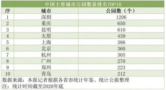 第4595页