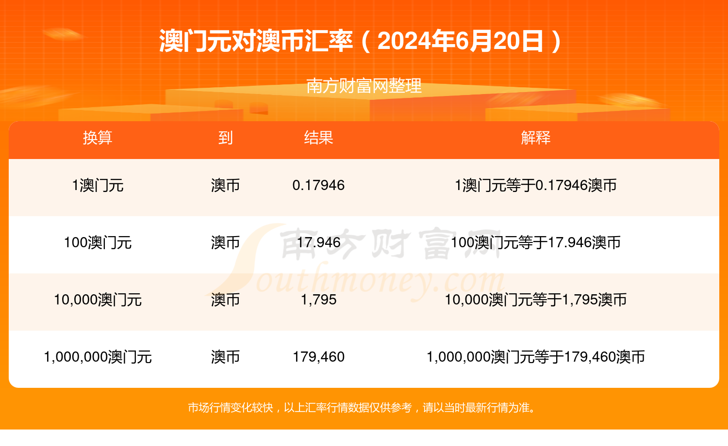 互联网信息服务 第1132页