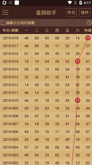 2024年新澳门天天开彩,快速策略处理问题_7DM95.189