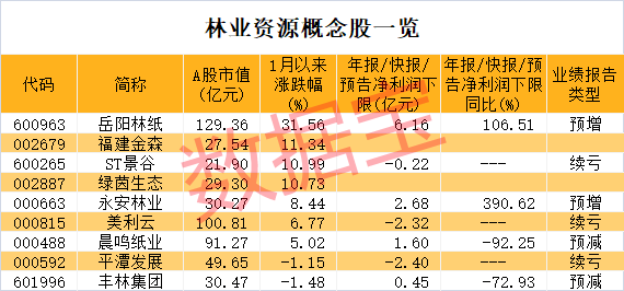 2024新奥正版资料免费大全,资源实施计划_轻便款85.135
