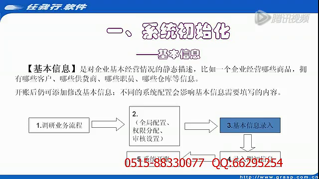 互联网服务 第1134页
