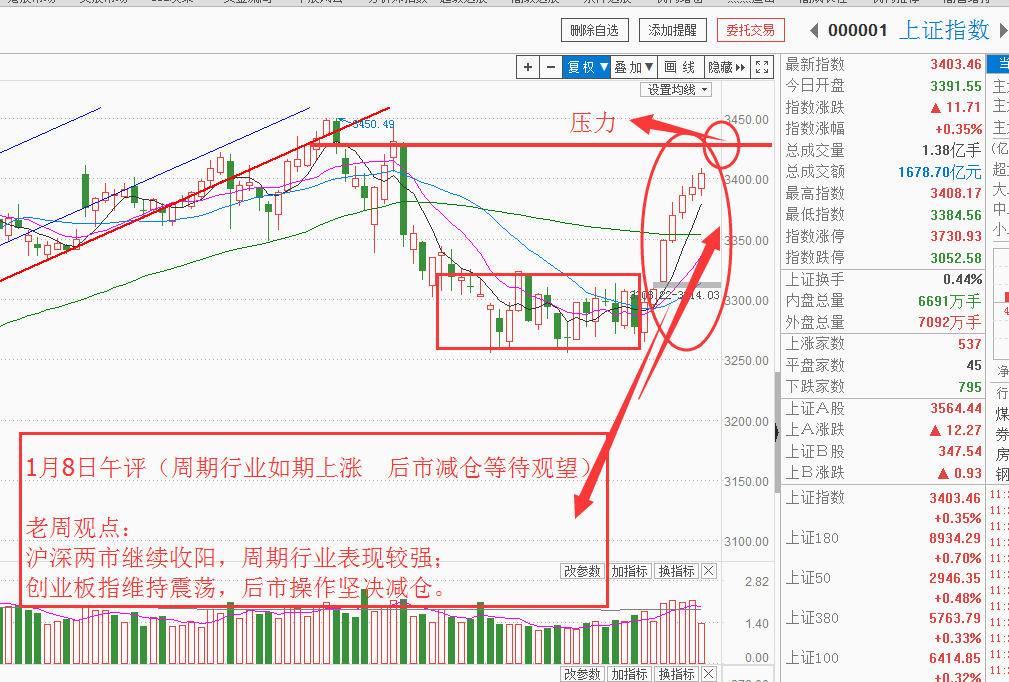 山东汇搜网络技 第1153页