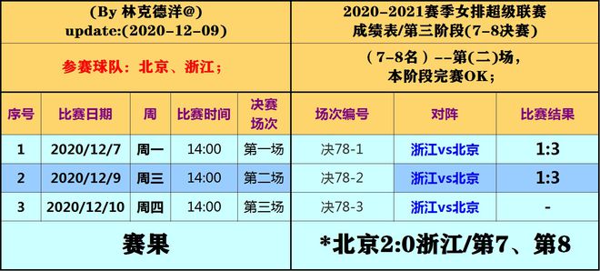二四六香港资料期期准一,宽广解答解释落实_mShop21.561