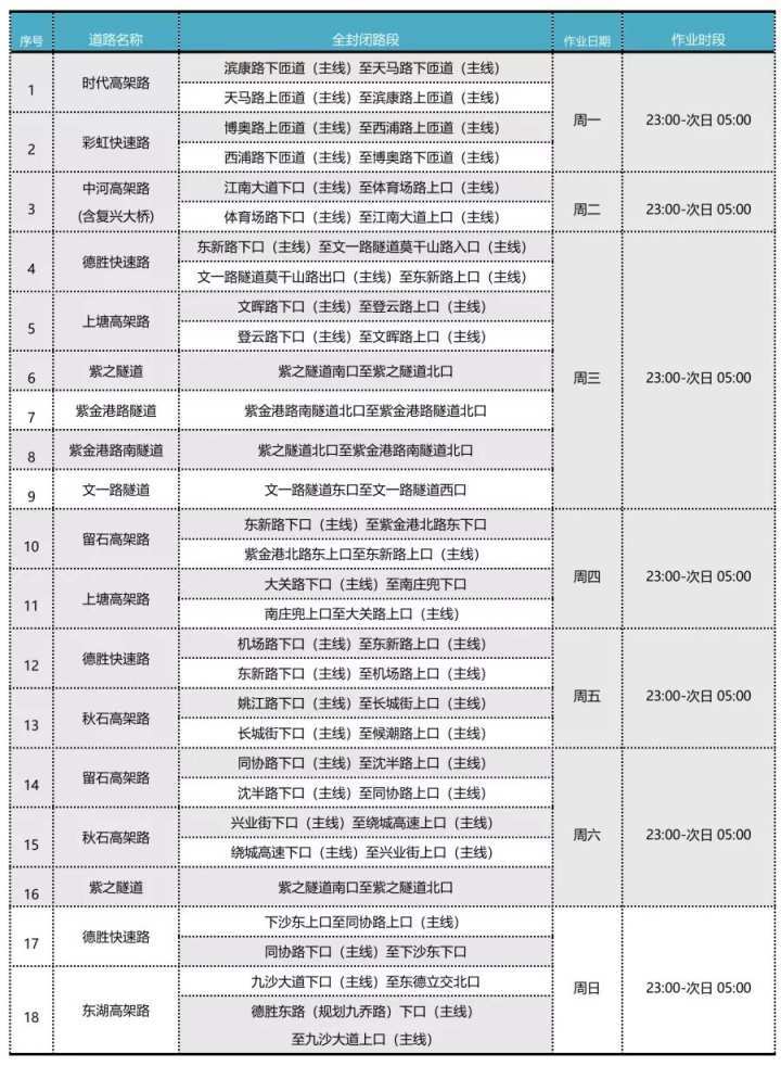 新澳门2024今晚开码公开,权威解答落实效果_DX款76.365