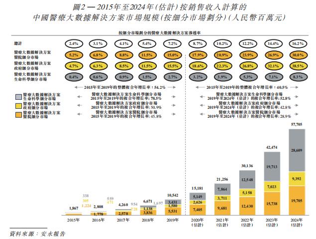 2024天天彩正版资料大全,现状说明解析_典藏品8.577