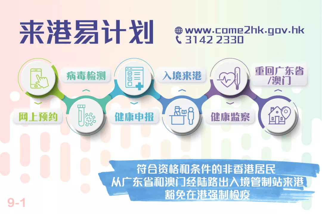 澳门码今天的资料,扩展性的落实策略_未来款5.579