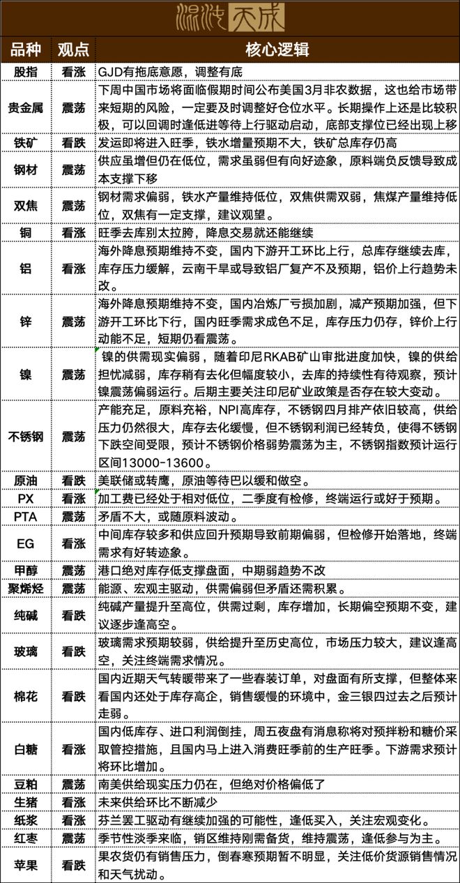 2024澳门特马开奖号码,细致研究解答方案_注释品77.918