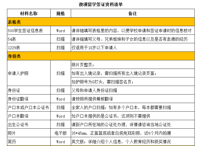 新澳姿料大全正版2024,权威解答解释现象_娱乐集86.654